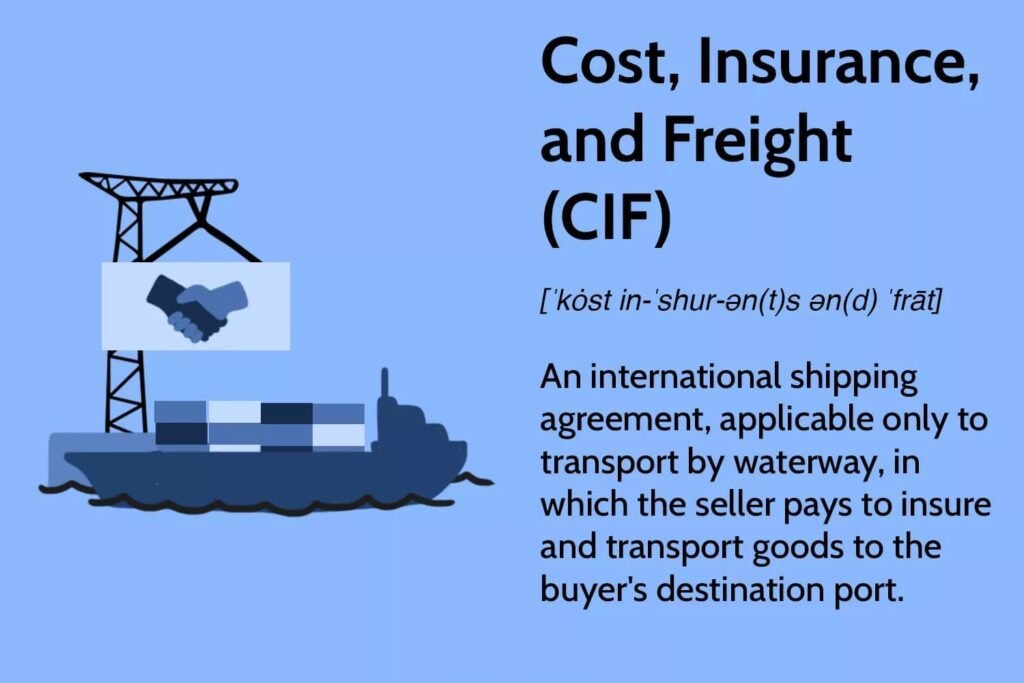 CIF (Cost, Insurance, and Freight)