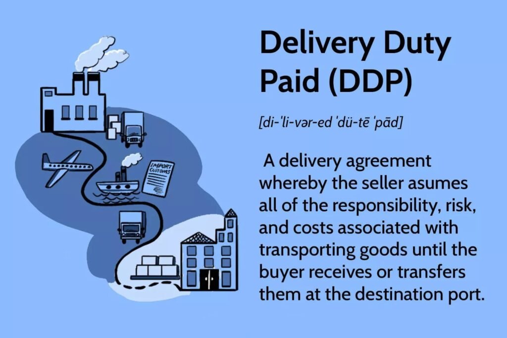 DDP (Delivered Duty Paid)