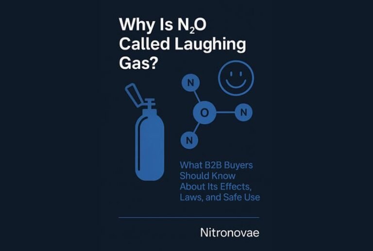 Why is N₂O called laughing gas? Educational cover image with molecule icon and gas canister for B2B cream charger sellers.