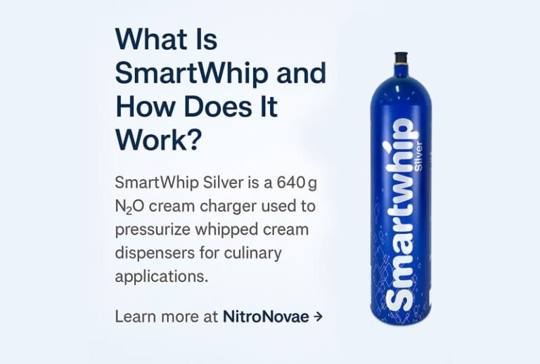 Flat-style infographic illustrating how SmartWhip 640g N2O cream chargers work for culinary and commercial use